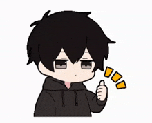 Avatar do usuário