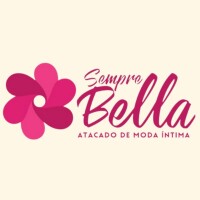 Avatar do usuário