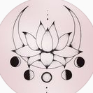 Avatar do usuário