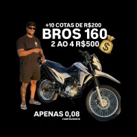 Avatar do usuário