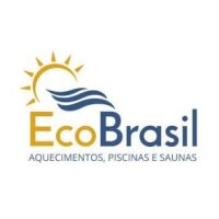 Avatar do usuário