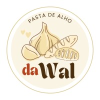 Avatar do usuário