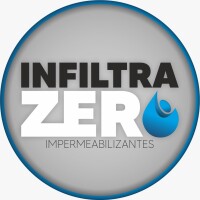 Avatar do usuário