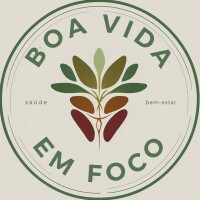 Avatar do usuário