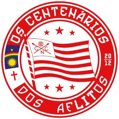 Avatar do usuário