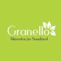 Avatar do usuário