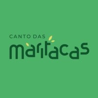 Avatar do usuário