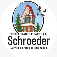Avatar do usuário