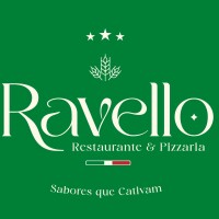 Avatar do usuário