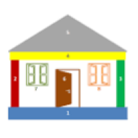 User's avatar