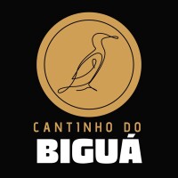 Avatar do usuário