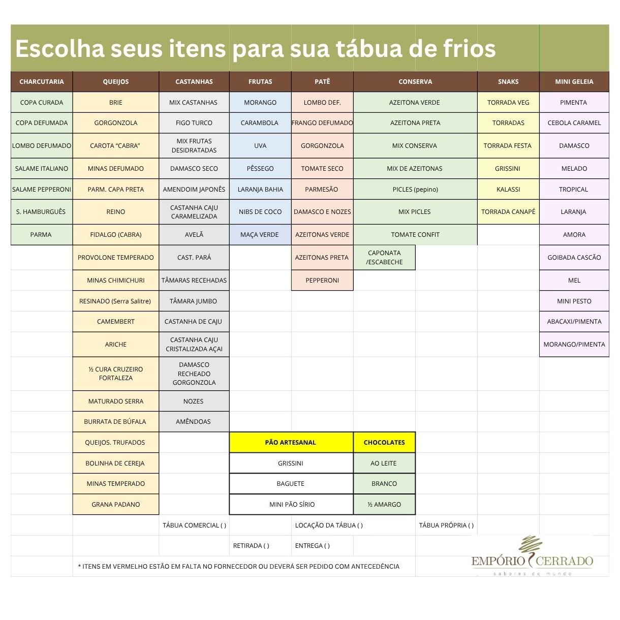 ESCOLHER ITENS PARA SUA TÁBUA